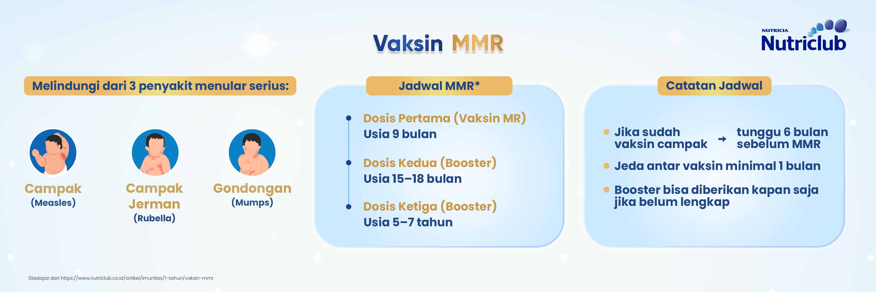 EP 6 Vaksin MMR untuk Anak - Desktop.jpg