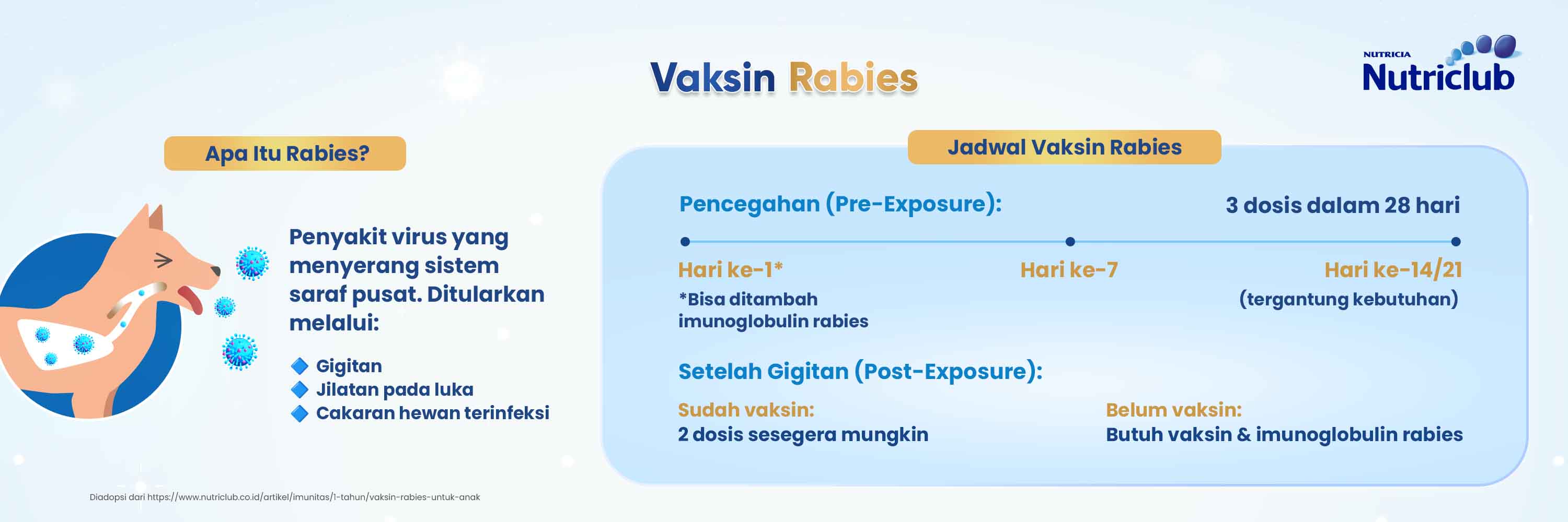 EP 8 Vaksin Rabies - Desktop.jpg